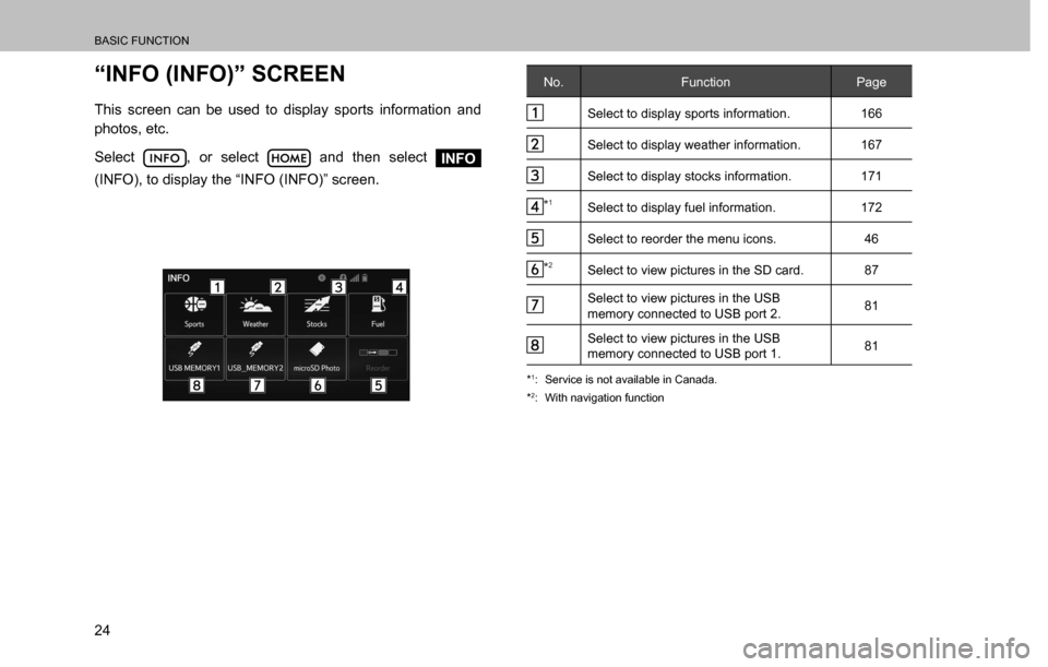 SUBARU CROSSTREK 2017 1.G Multimedia System Manual BASIC FUNCTION
24
“INFO (INFO)” SCREEN
This screen can be used to display sports information and 
photos, etc.
Select 
, or select  and then select INFO 
(INFO), to display the “INFO (INFO)” s