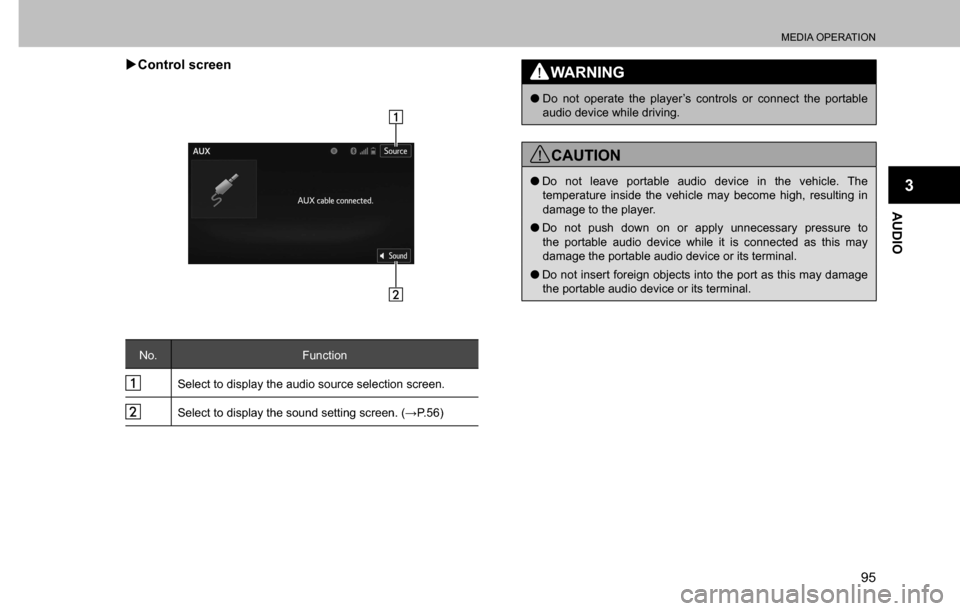 SUBARU CROSSTREK 2017 1.G Multimedia System Manual MEDIA OPERATION
95
AUDIO
3
  �XControl screen
No. Function
Select to display the audio source selection screen.
�6�H�O�H�F�W��W�R��G�L�V�S�O�D�\��W�K�H��V�R�X�Q�G��V�H�W�W�L�Q�J��V�F�U�H�H�Q��