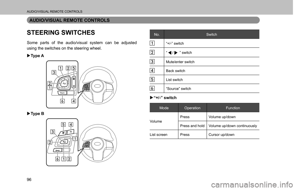 SUBARU CROSSTREK 2017 1.G Multimedia System Manual AUDIO/VISUAL REMOTE CONTROLS
96
AUDIO/VISUAL REMOTE CONTROLS
STEERING SWITCHES
Some parts of the audio/visual system can be adjusted 
using the switches on the steering wheel.
  �XTy p e  A
  �XTy p e