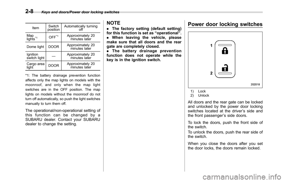 SUBARU CROSSTREK 2017 1.G Owners Manual Keys and doors/Power door locking switches
ItemSwitch
positionAutomatically turning
off
Map
lights
*1OFF*1Approximately 20
minutes later
Dome light DOORApproximately 20
minutes later
Ignition
switch l