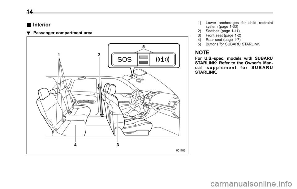SUBARU CROSSTREK 2017 1.G Owners Manual &Interior
!Passenger compartment area
1) Lower anchorages for child restraint
system (page 1-33)
2) Seatbelt (page 1-11)
3) Front seat (page 1-2)
4) Rear seat (page 1-7)
5) Buttons for SUBARU STARLINK