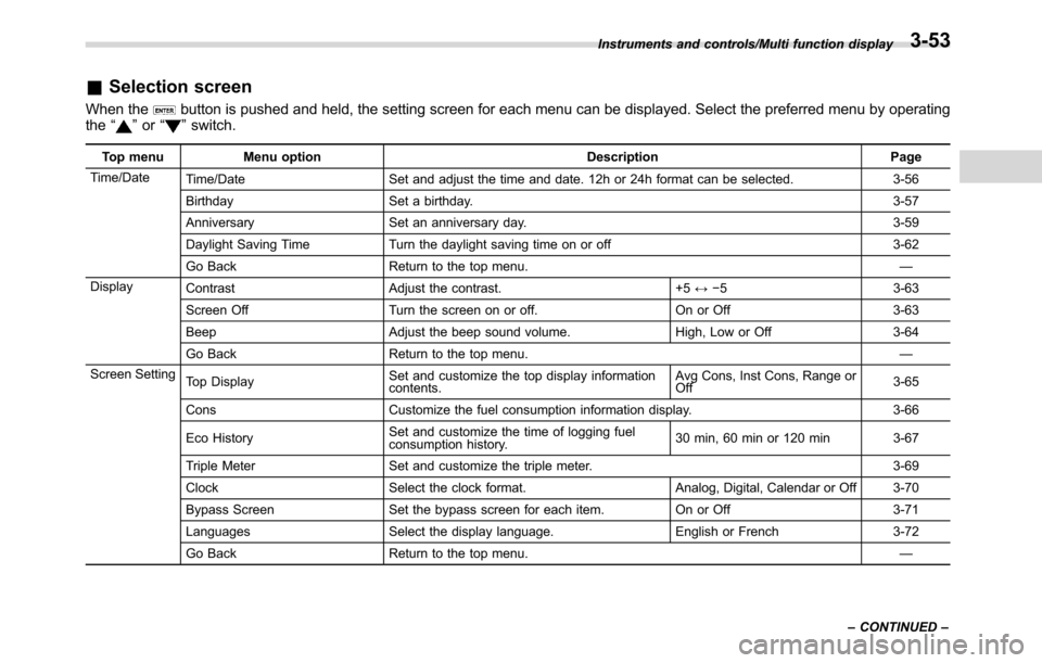 SUBARU CROSSTREK 2017 1.G Owners Manual &Selection screen
When thebutton is pushed and held, the setting screen for each menu can be displayed. Select the preferred menu by operating
the“”or“”switch.
Top menu Menu option Description