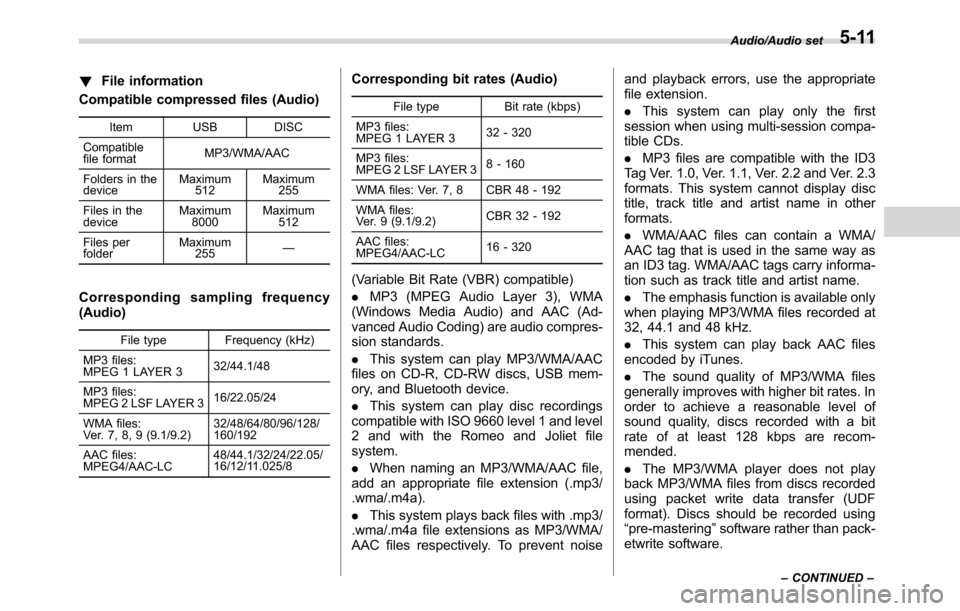 SUBARU CROSSTREK 2017 1.G Owners Manual !File information
Compatible compressed files (Audio)
Item USB DISC
Compatible
file formatMP3/WMA/AAC
Folders in the
deviceMaximum
512Maximum
255
Files in the
deviceMaximum
8000Maximum
512
Files per
f