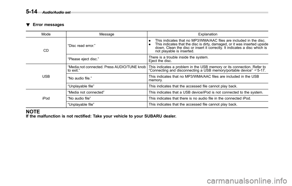 SUBARU CROSSTREK 2017 1.G Owners Manual Audio/Audio set
!Error messages
Mode Message Explanation
CD“Disc read error.”.This indicates that no MP3/WMA/AAC files are included in the disc.
.This indicates that the disc is dirty, damaged, or SUBARU CROSSTREK 2017 1.G Owners Manual Audio/Audio set
!Error messages
Mode Message Explanation
CD“Disc read error.”.This indicates that no MP3/WMA/AAC files are included in the disc.
.This indicates that the disc is dirty, damaged, or