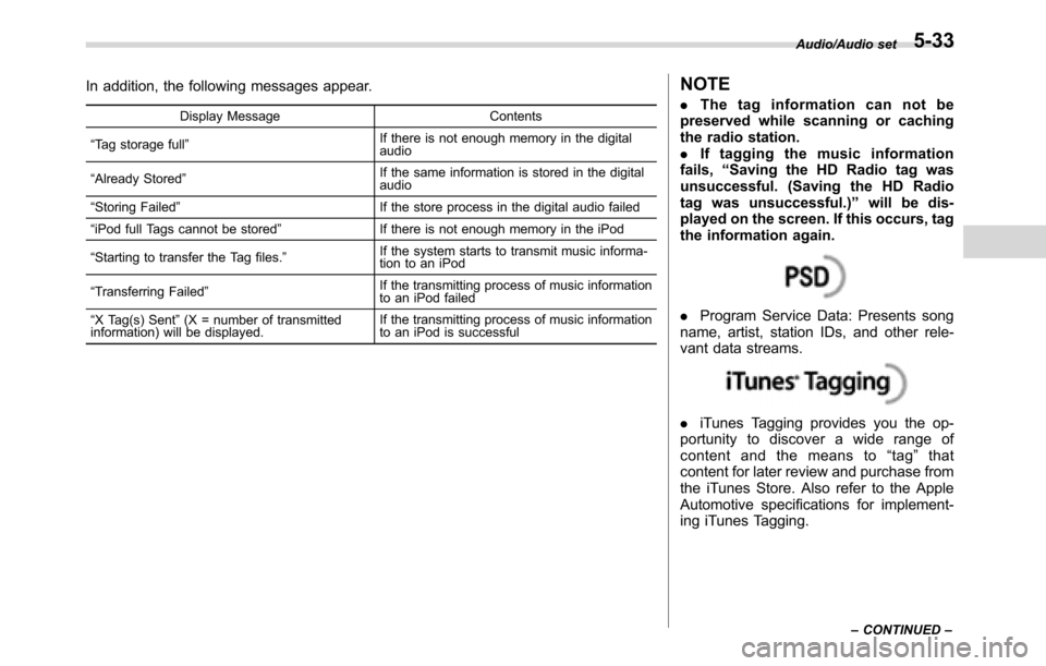 SUBARU CROSSTREK 2017 1.G User Guide In addition, the following messages appear.
Display Message Contents
“Tag storage full”If there is not enough memory in the digital
audio
“Already Stored”If the same information is stored in t