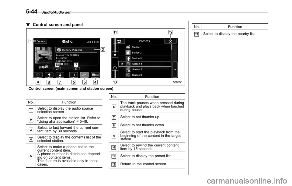SUBARU CROSSTREK 2017 1.G Owners Manual Audio/Audio set
!Control screen and panel
Control screen (main screen and station screen)
No. Function
&1Select to display the audio source
selection screen.
&2Select to open the station list. Refer t SUBARU CROSSTREK 2017 1.G Owners Manual Audio/Audio set
!Control screen and panel
Control screen (main screen and station screen)
No. Function
&1Select to display the audio source
selection screen.
&2Select to open the station list. Refer t