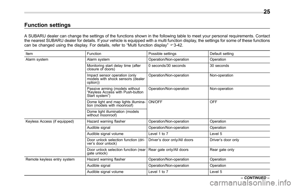 SUBARU CROSSTREK 2017 1.G Owners Guide Function settings
A SUBARU dealer can change the settings of the functions shown in the following table to meet your personal requirements. Contact
the nearest SUBARU dealer for details. If your vehic
