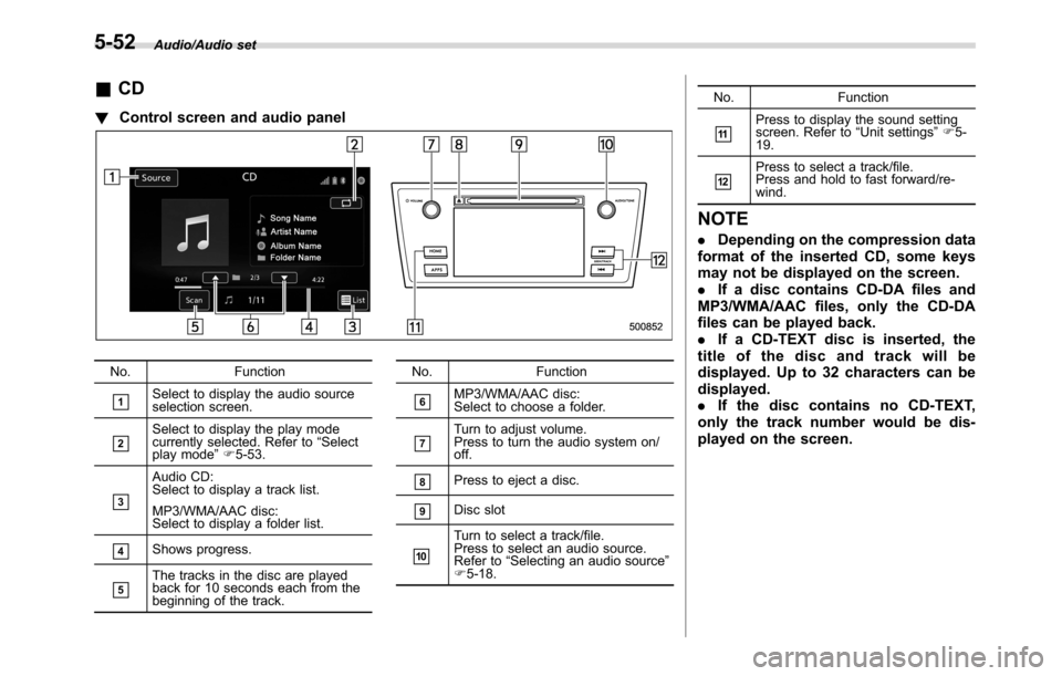 SUBARU CROSSTREK 2017 1.G Owners Manual Audio/Audio set
&CD
!Control screen and audio panel
No. Function
&1Select to display the audio source
selection screen.
&2Select to display the play mode
currently selected. Refer to“Select
play mod SUBARU CROSSTREK 2017 1.G Owners Manual Audio/Audio set
&CD
!Control screen and audio panel
No. Function
&1Select to display the audio source
selection screen.
&2Select to display the play mode
currently selected. Refer to“Select
play mod