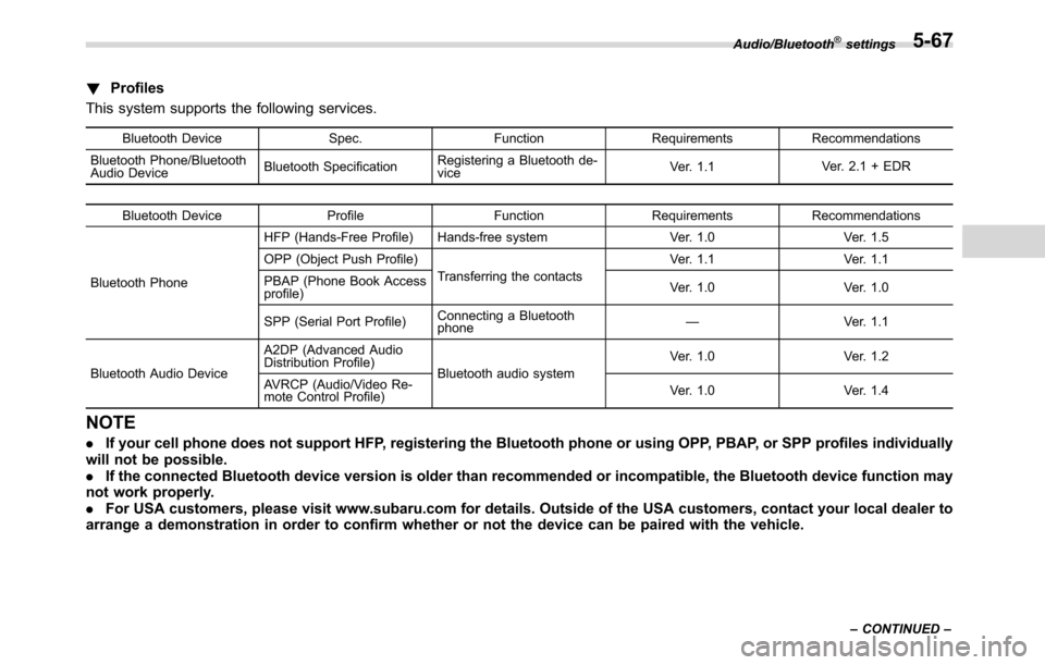 SUBARU CROSSTREK 2017 1.G User Guide !Profiles
This system supports the following services.
Bluetooth Device Spec. Function Requirements Recommendations
Bluetooth Phone/Bluetooth
Audio DeviceBluetooth SpecificationRegistering a Bluetooth
