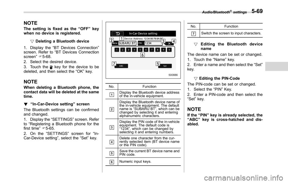 SUBARU CROSSTREK 2017 1.G Owners Manual NOTE
The setting is fixed as the“OFF”key
when no device is registered.
!Deleting a Bluetooth device
1. Display the“BT Devices Connection”
screen. Refer to“BT Devices Connection
screen”F5-6 SUBARU CROSSTREK 2017 1.G Owners Manual NOTE
The setting is fixed as the“OFF”key
when no device is registered.
!Deleting a Bluetooth device
1. Display the“BT Devices Connection”
screen. Refer to“BT Devices Connection
screen”F5-6