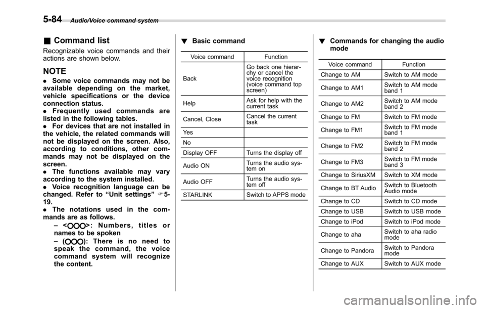 SUBARU CROSSTREK 2017 1.G Owners Manual Audio/Voice command system
&Command list
Recognizable voice commands and their
actions are shown below.
NOTE
.Some voice commands may not be
available depending on the market,
vehicle specifications o SUBARU CROSSTREK 2017 1.G Owners Manual Audio/Voice command system
&Command list
Recognizable voice commands and their
actions are shown below.
NOTE
.Some voice commands may not be
available depending on the market,
vehicle specifications o