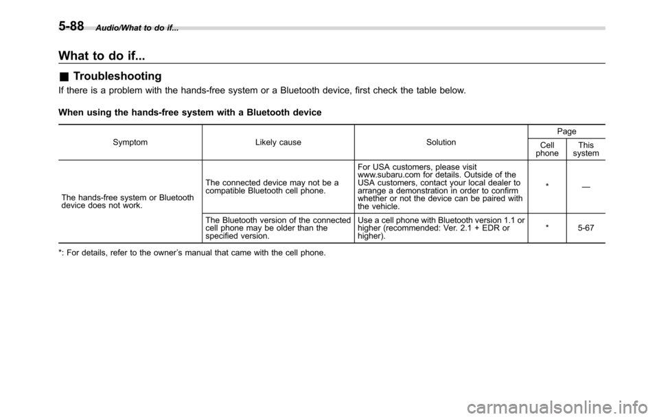SUBARU CROSSTREK 2017 1.G Owners Manual Audio/What to do if...
What to do if...
&Troubleshooting
If there is a problem with the hands-free system or a Bluetooth device, first check the table below.
When using the hands-free system with a Bl SUBARU CROSSTREK 2017 1.G Owners Manual Audio/What to do if...
What to do if...
&Troubleshooting
If there is a problem with the hands-free system or a Bluetooth device, first check the table below.
When using the hands-free system with a Bl