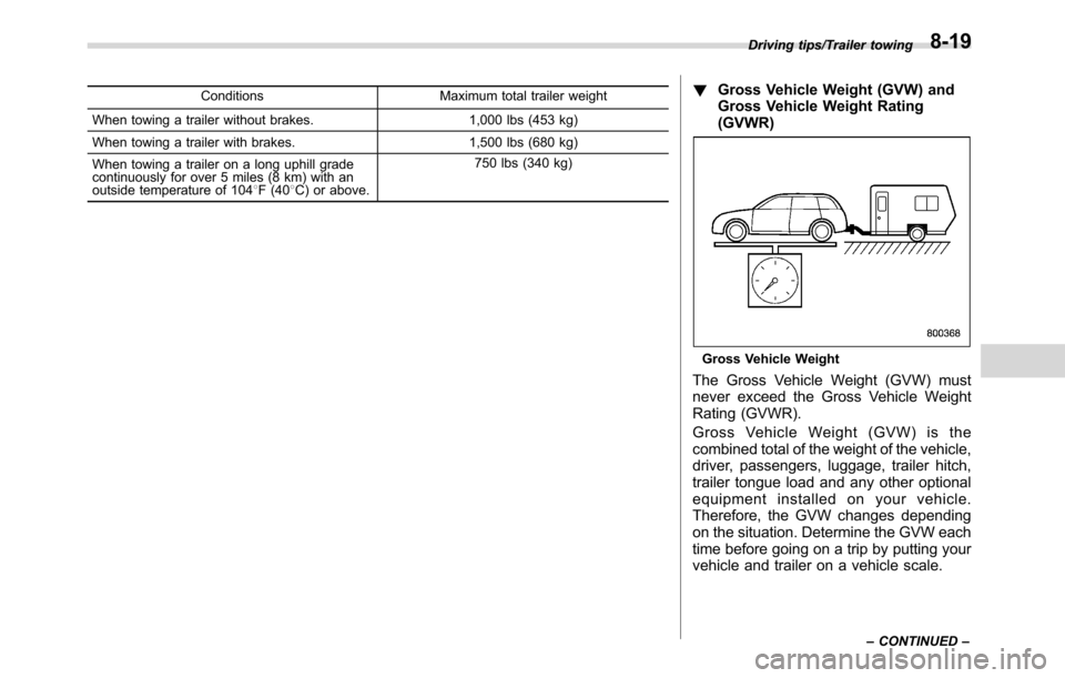 SUBARU CROSSTREK 2017 1.G Owners Manual Conditions Maximum total trailer weight
When towing a trailer without brakes. 1,000 lbs (453 kg)
When towing a trailer with brakes. 1,500 lbs (680 kg)
When towing a trailer on a long uphill grade
cont