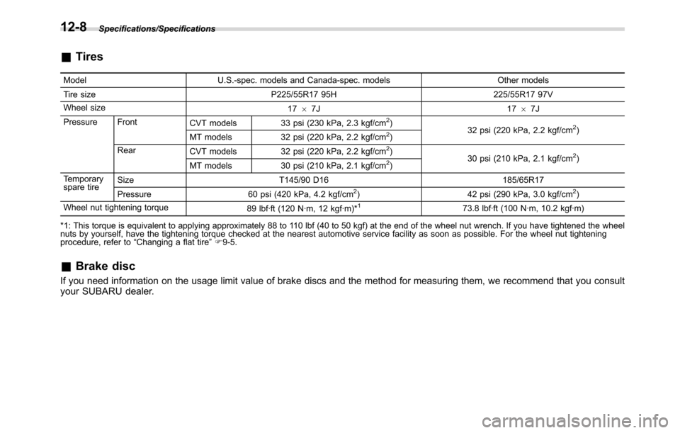 SUBARU CROSSTREK 2017 1.G Owners Manual Specifications/Specifications
&Tires
Model U.S.-spec. models and Canada-spec. models Other models
Tire size P225/55R17 95H 225/55R17 97V
Wheel size
1767J 1767J
Pressure Front
CVT models 33 psi (230 kP