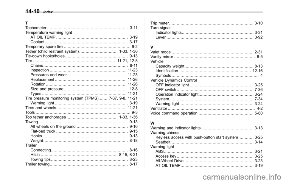 SUBARU CROSSTREK 2017 1.G Owners Manual 14-10Index
T
Tachometer............................................................... 3-11
Temperature warning light
AT OIL TEMP........................................................ 3-19
Coolant.. SUBARU CROSSTREK 2017 1.G Owners Manual 14-10Index
T
Tachometer............................................................... 3-11
Temperature warning light
AT OIL TEMP........................................................ 3-19
Coolant..