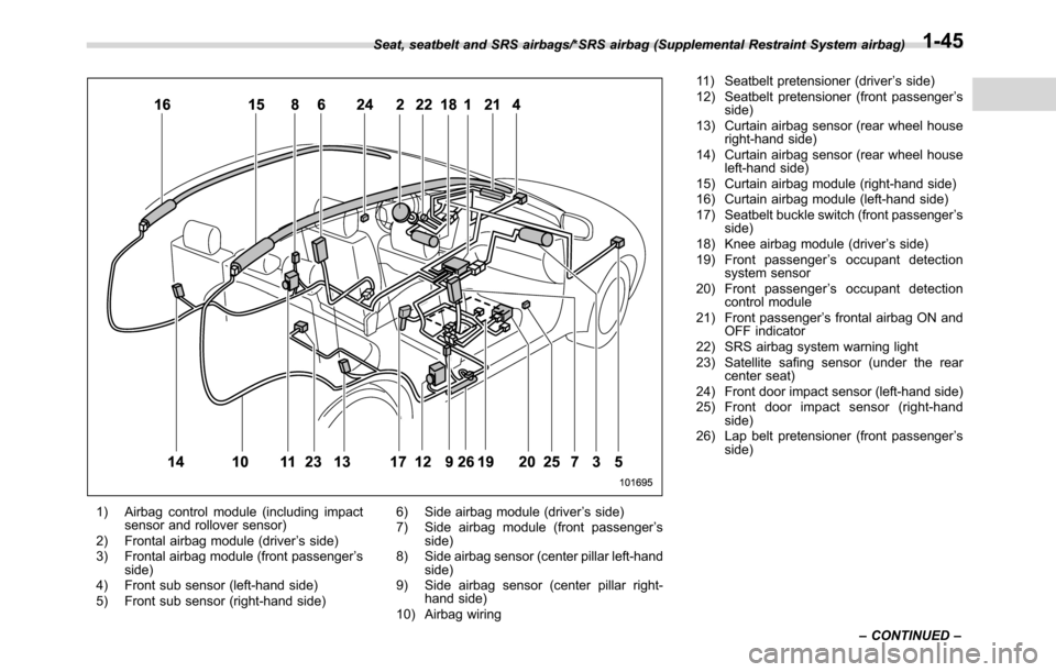 SUBARU CROSSTREK 2017 1.G Service Manual 1) Airbag control module (including impact
sensor and rollover sensor)
2) Frontal airbag module (driver’s side)
3) Frontal airbag module (front passenger’s
side)
4) Front sub sensor (left-hand sid