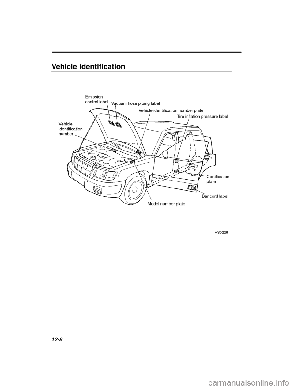 SUBARU FORESTER 2001 SF / 1.G Owners Manual 12-8Vehicle identification
HS0226
Vehicle identification number
Emission 
control label
Vehicle identification number plate
Tire inflation pressure label
Model number plate Bar cord label
Vacuum hose 
