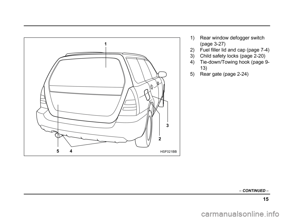 SUBARU FORESTER 2003 SG / 2.G Owners Manual 15
–
CONTINUED –
1
23
4
5
HSF021BB
1) Rear window defogger switch
(page 3-27)
2) Fuel filler lid and cap (page 7-4) 
3) Child safety locks (page 2-20) 
4) Tie-down/Towing hook (page 9-
13)
5) Rear