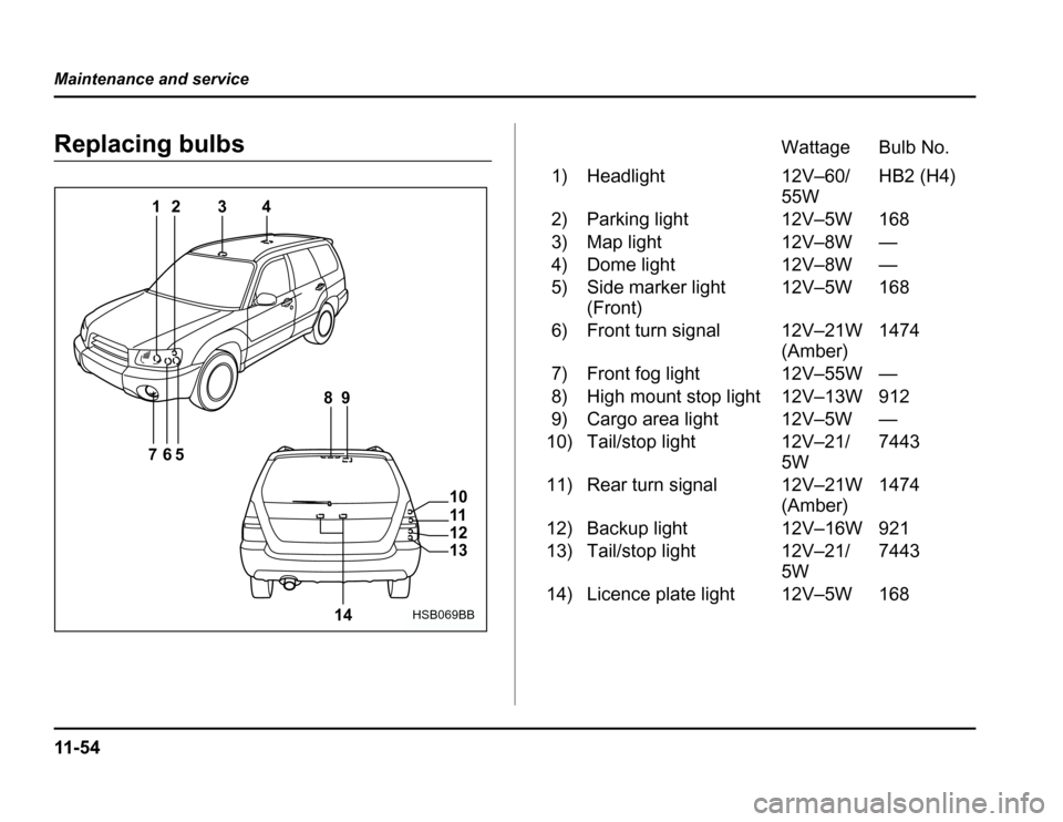 SUBARU FORESTER 2003 SG / 2.G Owners Manual 11 - 5 4
Maintenance and service
Replacing bulbs
4
3
2
1
56
7 89
10 11 1213
14
HSB069BB
Wattage Bulb No.
1) Headlight 12V–60/ 55WHB2 (H4)
2) Parking light 12V–5W 168 
3) Map light 12V–8W — 
4)