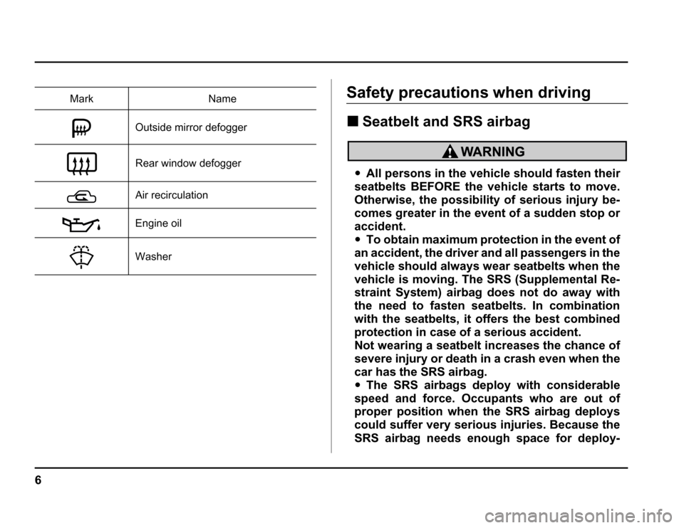 SUBARU FORESTER 2003 SG / 2.G Owners Manual 6
Safety precautions when driving �Seatbelt and SRS airbag
�All persons in the vehicle should fasten their
seatbelts BEFORE the vehicle starts to move. 
Otherwise, the possibility of serious injury be