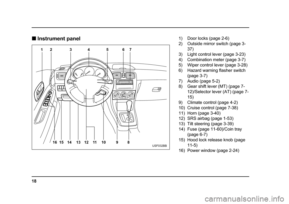 SUBARU FORESTER 2005 SG / 2.G Owners Manual 18
�„
Instrument panel
12 3 4 5 67
8
9
10
11
12
14
15
16 13
USF032BB
1) Door locks (page 2-6) 
2) Outside mirror switch (page 3-
37)
3) Light control lever (page 3-23)
4) Combination meter (page 3-7