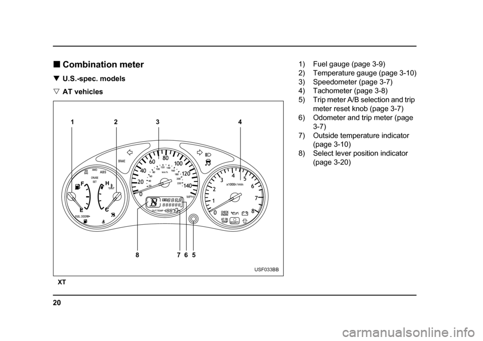 SUBARU FORESTER 2005 SG / 2.G Owners Manual 20
�„
Combination meter
�T U.S.-spec. models
�V AT vehicles
XT
AB0
20
20
40
60
80
100
120
140
km/h 160
180
200
220
40
60
80
10 0
12 0
14 0
10 x1000r/min
2 3
4
5
6
7
8
MPH
123 4
8765
USF033BB
1) Fuel
