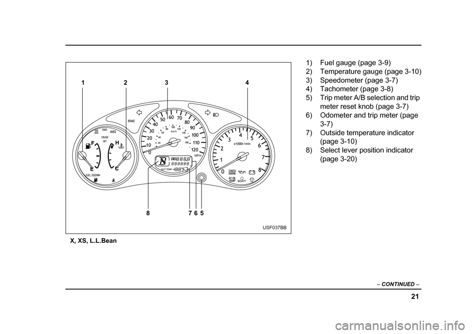 SUBARU FORESTER 2005 SG / 2.G Owners Manual 21
–
 CONTINUED  –
X, XS, L.L.Bean
0
20
10 30
50
70
90
20 40
60
80
100
120
140
km/h
160180
40
60
80
10 0
12 0 110
10 x1000r/min
2 3
4
5
6
7
8
MPH
AB
123 4
7
86 5
USF037BB
1) Fuel gauge (page 3-9) 