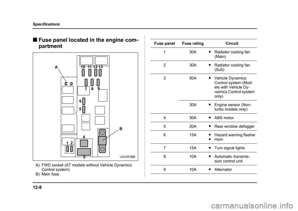 SUBARU FORESTER 2005 SG / 2.G Owners Manual 12-8
Specifications
�„
Fuse panel located in the engine com- 
partment
A) FWD socket (AT models without Vehicle Dynamics  Control system)
B) Main fuse
A
12 4
3 B
5
6 7
89
10 11 12
13
USC003BB
Fuse p