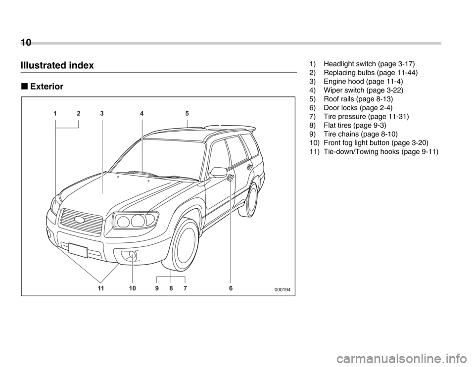 SUBARU FORESTER 2007 SG / 2.G User Guide 10
Illustrated index �„Exterior
6
7
8
9
10
11
1
2
3 4
5000194
1) Headlight switch (page 3-17) 
2) Replacing bulbs (page 11-44) 
3) Engine hood (page 11-4) 
4) Wiper switch (page 3-22) 
5) Roof rails
