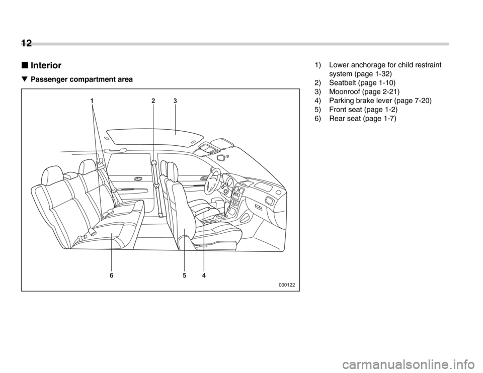 SUBARU FORESTER 2007 SG / 2.G Owners Manual 12 �„Interior
�T Passenger compartment area
12 3
4
5
6
000122 1) Lower anchorage for child restraint 
system (page 1-32)
2) Seatbelt (page 1-10) 
3) Moonroof (page 2-21) 
4) Parking brake lever (pag