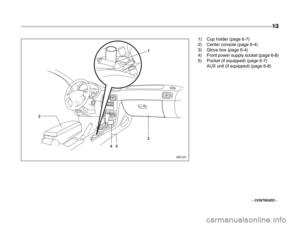 SUBARU FORESTER 2007 SG / 2.G User Guide 13
–
 CONTINUED –
1
2 3
45
000123 1) Cup holder (page 6-7) 
2) Center console (page 6-4) 
3) Glove box (page 6-4) 
4) Front power supply socket (page 6-8) 
5) Pocket (if equipped) (page 6-7)
AUX u