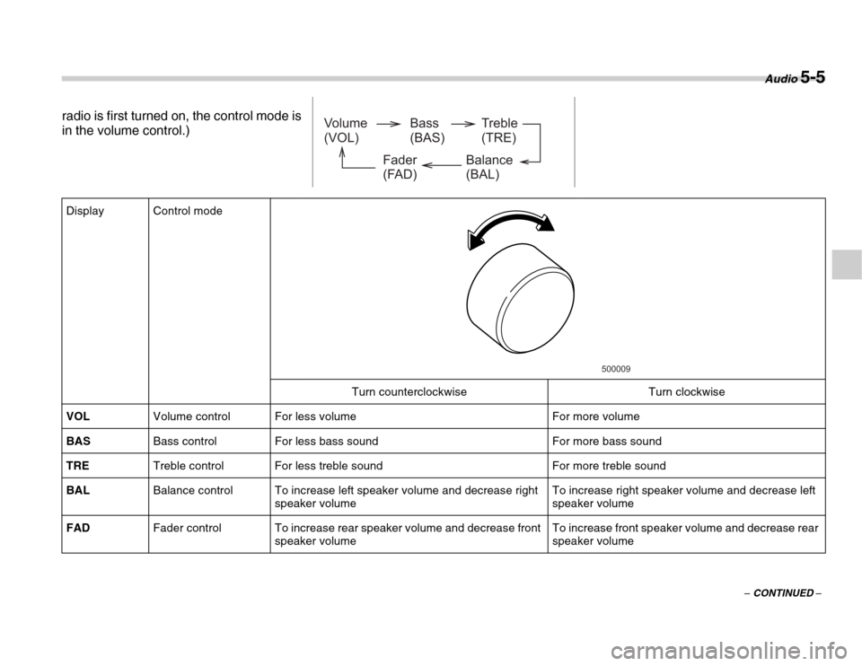 SUBARU FORESTER 2007 SG / 2.G Owners Manual Audio 5-5
– CONTINUED –
radio is first turned on, the control mode is 
in the volume control.)Volume (VOL)Bass(BAS)Treble(TRE)
Balance(BAL)
Fader
(FAD)
Display Control mode
Turn counterclockwise T