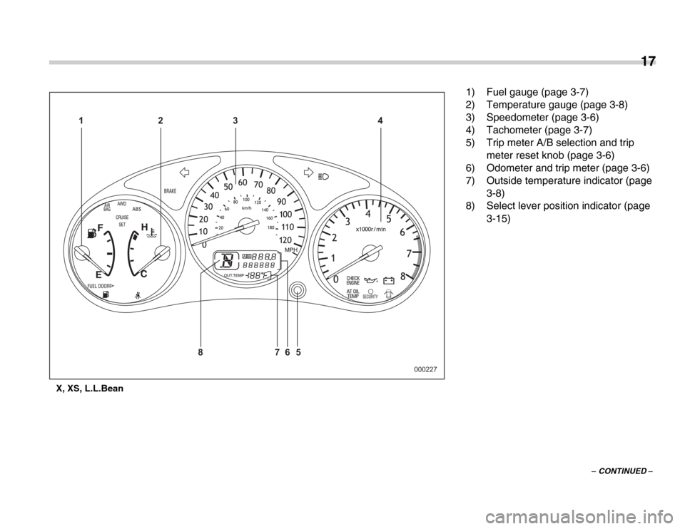 SUBARU FORESTER 2007 SG / 2.G Owners Manual 17
–
 CONTINUED –
X, XS, L.L.Bean
123 4
5
7
86
000227
1) Fuel gauge (page 3-7) 
2) Temperature gauge (page 3-8) 
3) Speedometer (page 3-6) 
4) Tachometer (page 3-7) 
5) Trip meter A/B selection an