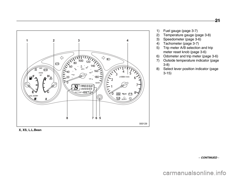 SUBARU FORESTER 2007 SG / 2.G Owners Manual 21
–
 CONTINUED –
X, XS, L.L.Bean
123 4
7
86 5
0001291) Fuel gauge (page 3-7) 
2) Temperature gauge (page 3-8) 
3) Speedometer (page 3-6) 
4) Tachometer (page 3-7) 
5) Trip meter A/B selection and