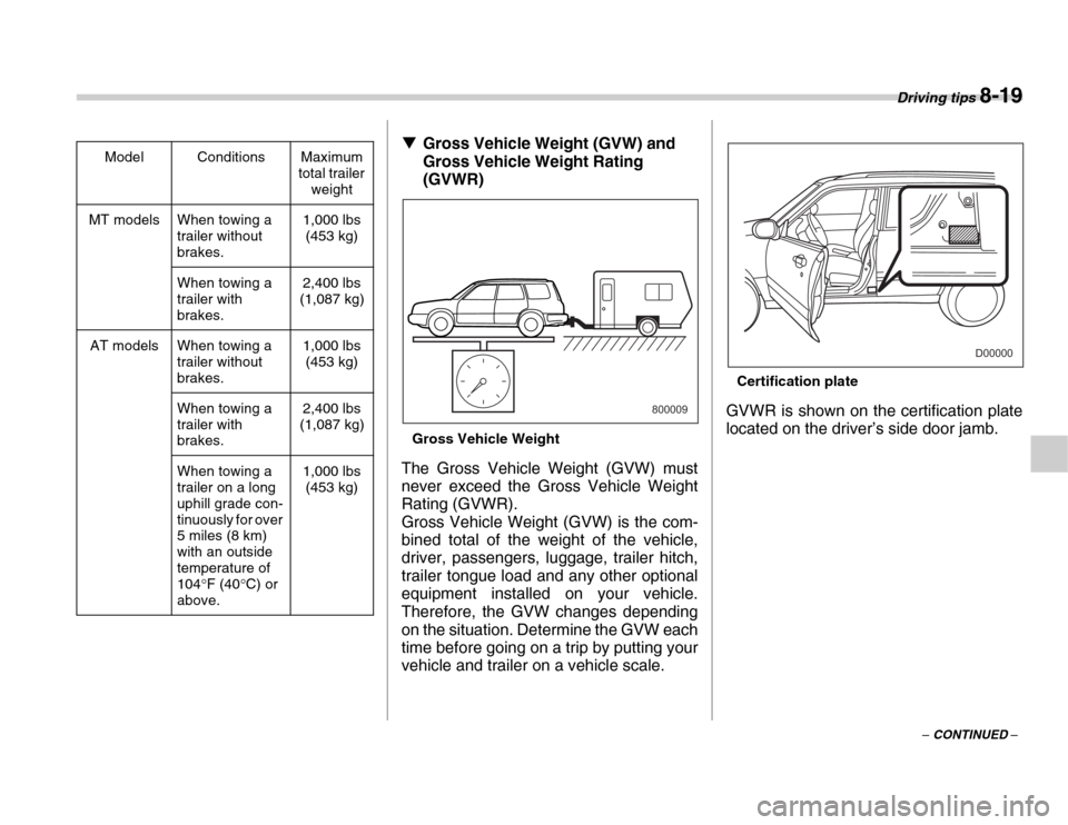 SUBARU FORESTER 2007 SG / 2.G Owners Manual Driving tips 8-19
– CONTINUED –
�T
Gross Vehicle Weight (GVW) and  
Gross Vehicle Weight Rating  (GVWR)
Gross Vehicle Weight
The Gross Vehicle Weight (GVW) must
never exceed the Gross Vehicle Weig