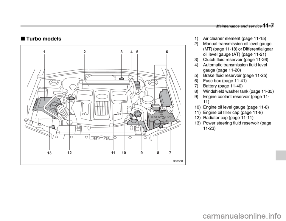 SUBARU FORESTER 2007 SG / 2.G Owners Manual Maintenance and service 11-7
�„Turbo models
123 45 6
7
8
9
10
11
13 12
B00358 1) Air cleaner element (page 11-15) 
2) Manual transmission oil level gauge 
(MT) (page 11-18) or Differential gear  
oi