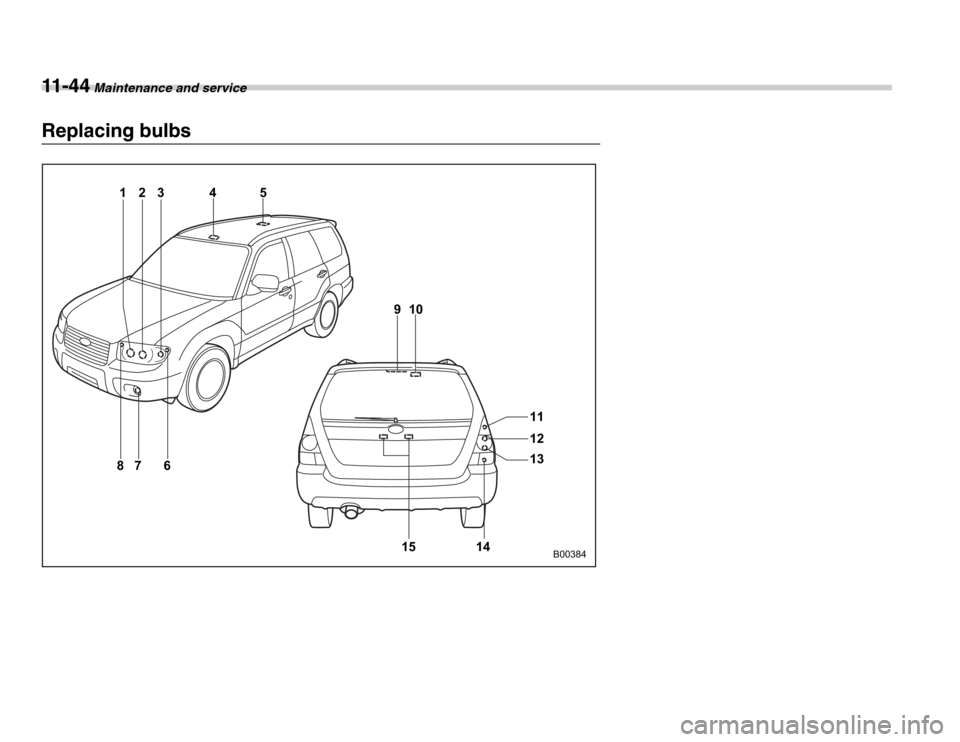 SUBARU FORESTER 2007 SG / 2.G Owners Manual 11 - 4 4 Maintenance and service
Replacing bulbs
3
2
1
11 12 13
15 14
7
86 5
4
910
B00384 