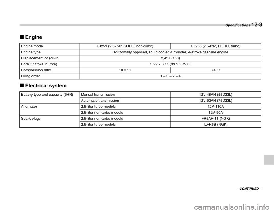SUBARU FORESTER 2007 SG / 2.G Owners Manual Specifications 12-3
–
 CONTINUED –
�„ Engine
�„ Electrical system
Engine modelEJ253 (2.5-liter, SOHC, non-turbo)EJ255 (2.5-liter, DOHC, turbo)
Engine typeHorizontally opposed, liquid cooled 4 