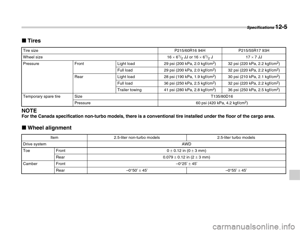 SUBARU FORESTER 2007 SG / 2.G User Guide Specifications 12-5
�„Tires
NOTE 
For the Canada specification non-turbo models, there is a conventional tire installed under the floor of the cargo area. �„Wheel alignment
Tire sizeP215/60R16 94H