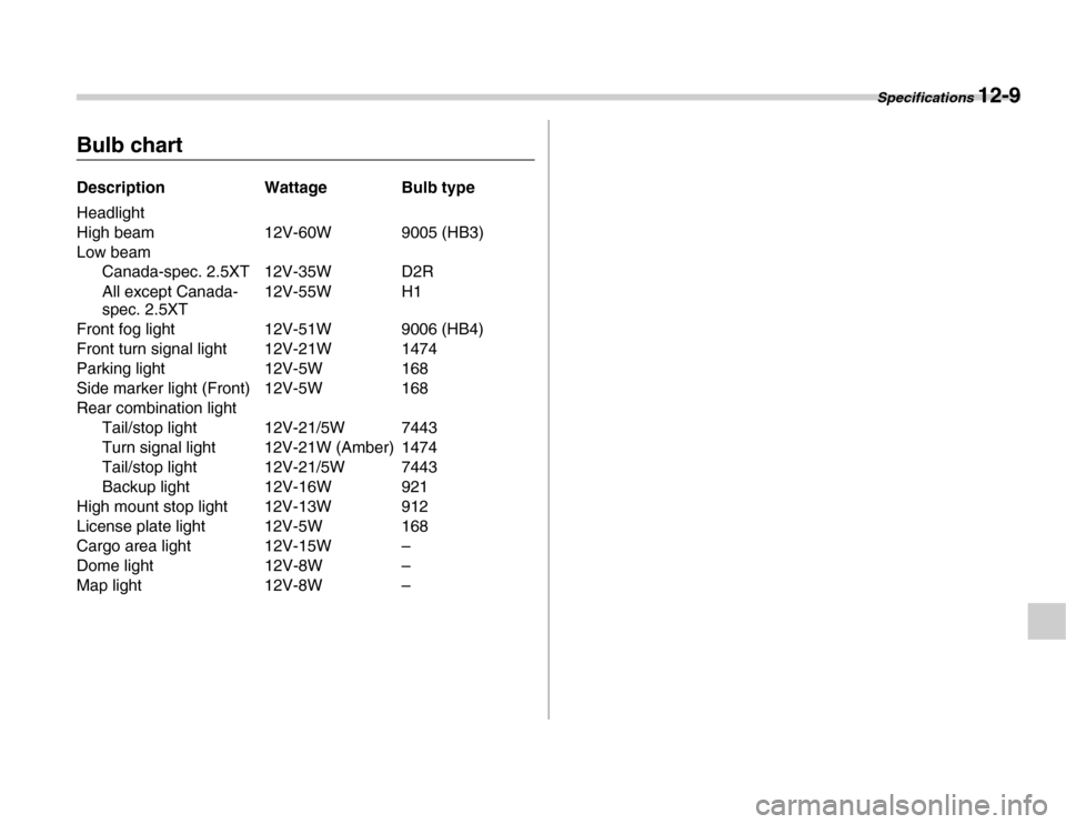 SUBARU FORESTER 2007 SG / 2.G Owners Manual Specifications 12-9
Bulb chart 
Description Wattage Bulb type 
Headlight  
High beam 12V-60W 9005 (HB3) 
Low beamCanada-spec. 2.5XT 12V-35W D2R
All except Canada- 
spec. 2.5XT 12V-55W H1
Front fog lig