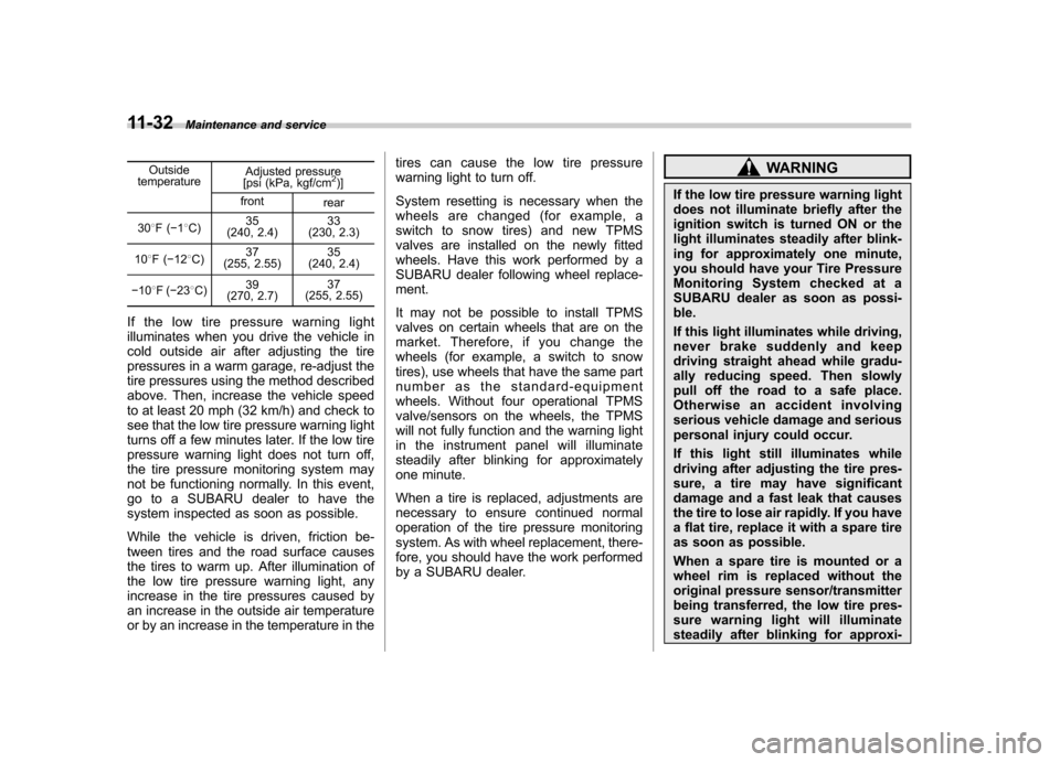 SUBARU FORESTER 2009 SH / 3.G Owners Manual 11-32Maintenance and service
Outside
temperature Adjusted pressure
[psi (kPa, kgf/cm2)]
front rear
30 8F( �18C) 35
(240, 2.4) 33
(230, 2.3)
10 8F( �12 8C) 37
(255, 2.55) 35
(240, 2.4)
� 10 8F( �23 8C)
