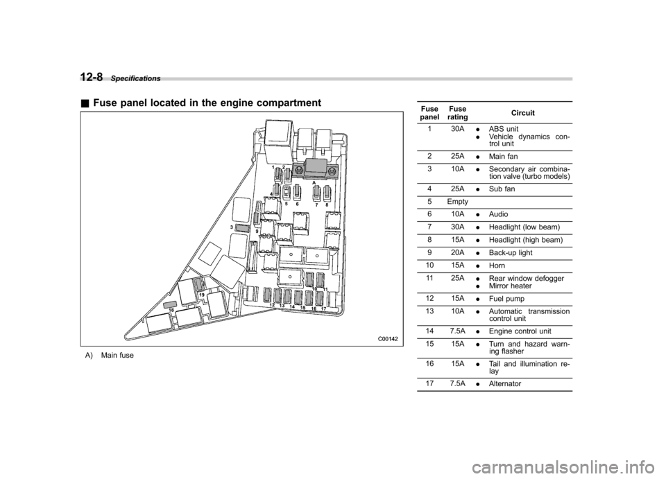 SUBARU FORESTER 2009 SH / 3.G Owners Manual 12-8Specifications
&Fuse panel located in the engine compartment
A) Main fuse Fuse
panel Fuse
rating Circuit
1 30A .ABS unit
. Vehicle dynamics con-
trol unit
2 25A .Main fan
3 10A .Secondary air comb
