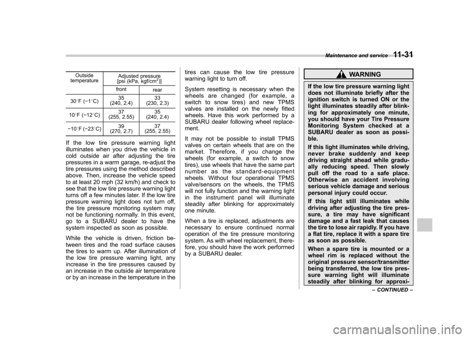 SUBARU FORESTER 2010 SH / 3.G Owners Manual Outside
temperature Adjusted pressure
[psi (kPa, kgf/cm2)]
front rear
30 8F( �18C) 35
(240, 2.4) 33
(230, 2.3)
10 8F( �12 8C) 37
(255, 2.55) 35
(240, 2.4)
� 10 8F( �23 8C) 39
(270, 2.7) 37
(255, 2.55)