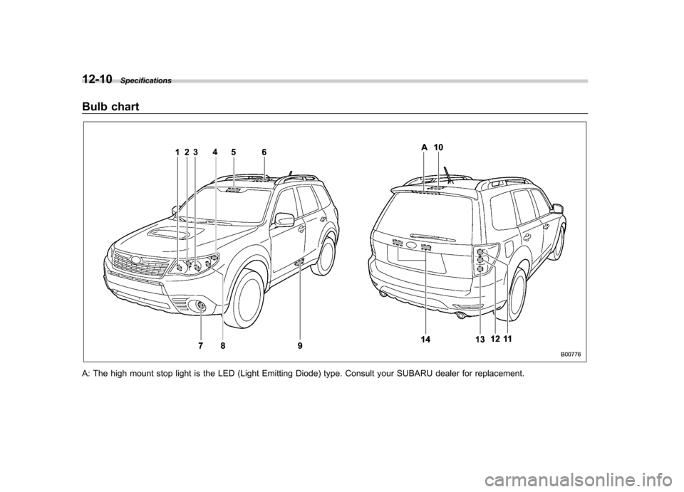 SUBARU FORESTER 2010 SH / 3.G Owners Manual 12-10Specifications
Bulb chart
A: The high mount stop light is the LED (Light Emitting Diode) type. Consult your SUBARU dealer for replacement.  