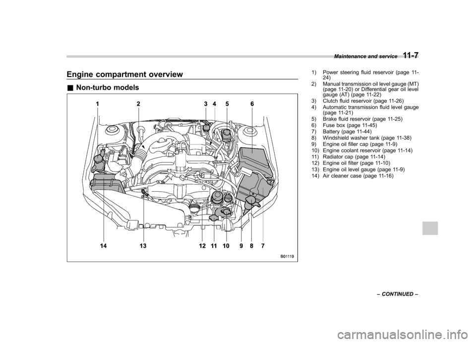 SUBARU FORESTER 2011 SH / 3.G Owners Manual Engine compartment overview &Non-turbo models1) Power steering fluid reservoir (page 11-
24)
2) Manual transmission oil level gauge (MT) (page 11-20) or Differential gear oil level 
gauge (AT) (page 1