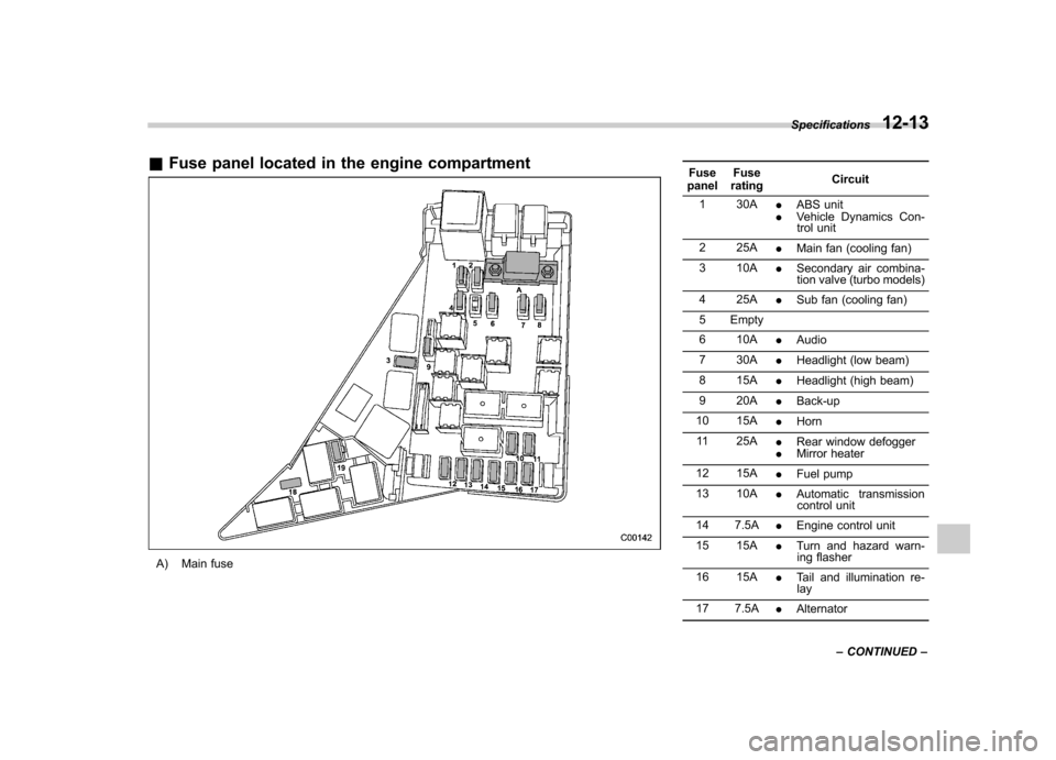 SUBARU FORESTER 2012 SH / 3.G User Guide &Fuse panel located in the engine compartment
A) Main fuse Fuse
panel Fuse
rating Circuit
1 30A .ABS unit
. Vehicle Dynamics Con-
trol unit
2 25A .Main fan (cooling fan)
3 10A .Secondary air combina-
