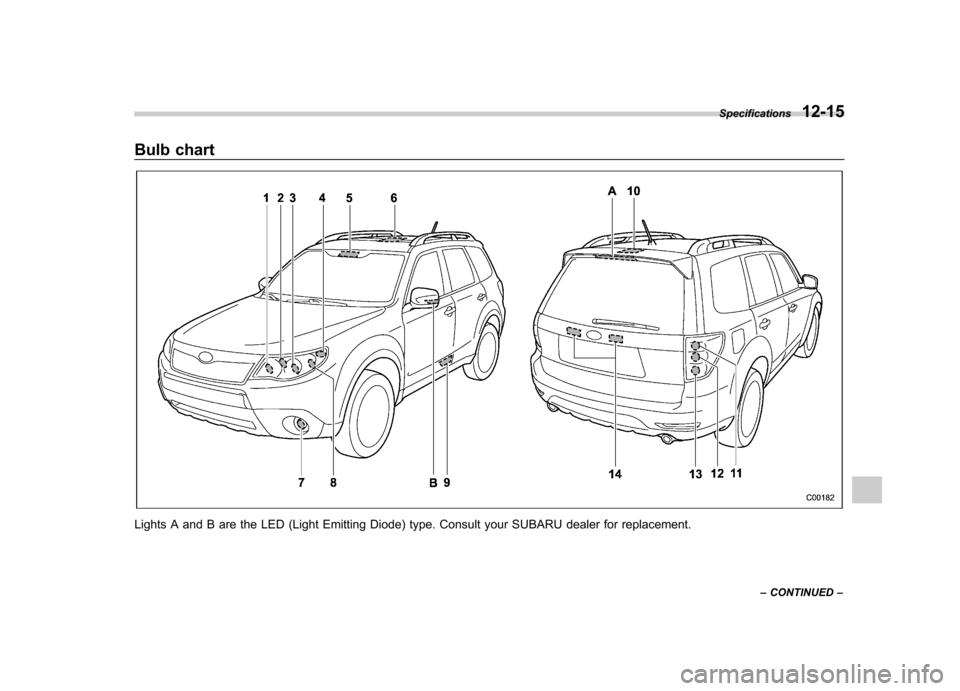 SUBARU FORESTER 2012 SH / 3.G Owners Manual Bulb chart
Lights A and B are the LED (Light Emitting Diode) type. Consult your SUBARU dealer for replacement.Specifications
12-15
– CONTINUED –  