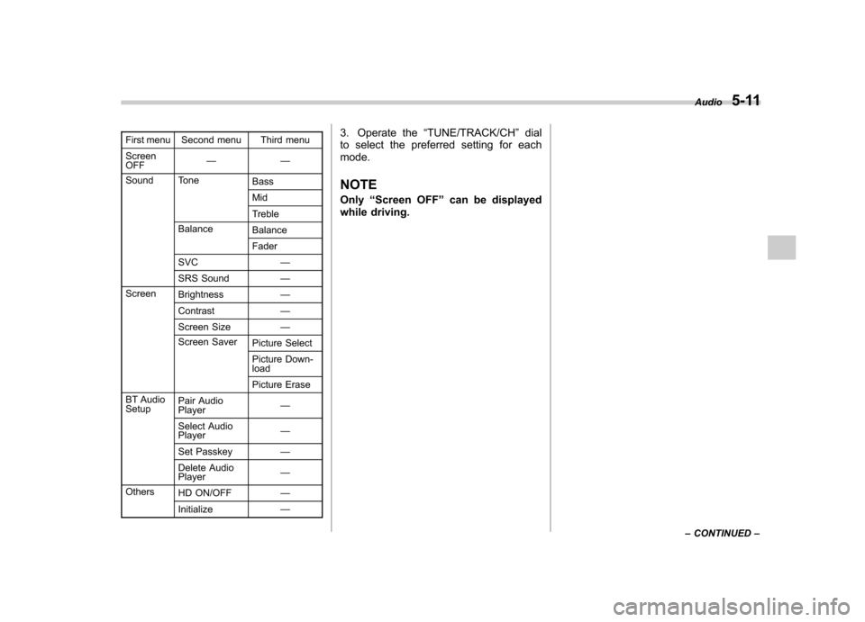 SUBARU FORESTER 2013 SH / 3.G Owners Manual First menu Second menu Third menu Screen OFF——
Sound Tone Bass Mid 
Treble
Balance BalanceFader
SVC —
SRS Sound —
Screen Brightness —
Contrast —
Screen Size —
Screen Saver Picture Select