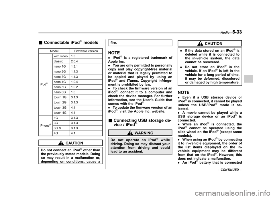SUBARU FORESTER 2013 SH / 3.G Owners Manual &Connectable iPod®models
Model Firmware version
iPod
®
with video 1.3 
classic 2.0.4 
nano 1G 1.3.1 
nano 2G 1.1.3 
nano 3G 1.1.3 
nano 4G 1.0.4 
nano 5G 1.0.2
nano 6G 1.0 
touch 1G 3.1.3 
touch 2G 