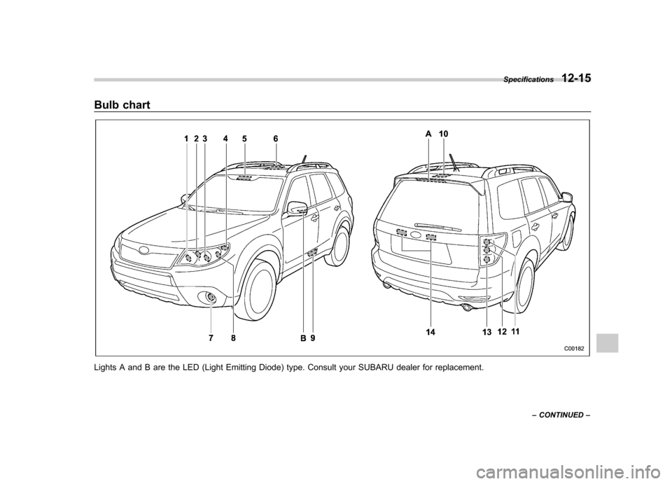 SUBARU FORESTER 2013 SH / 3.G Owners Manual Bulb chart
Lights A and B are the LED (Light Emitting Diode) type. Consult your SUBARU dealer for replacement.Specifications
12-15
– CONTINUED –  